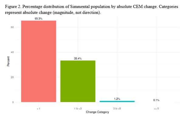 ceupdate12.20.25c